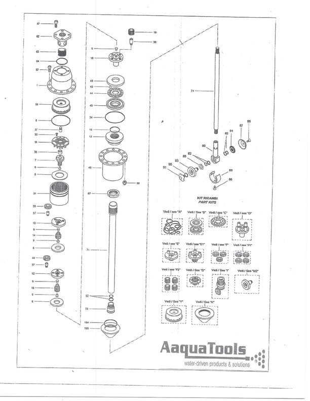 Kew pressure washer repair manual