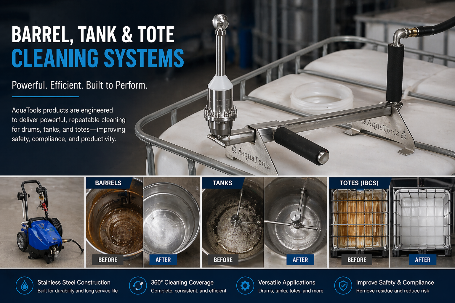 Barrel, Tank and Tote Cleaning Systems